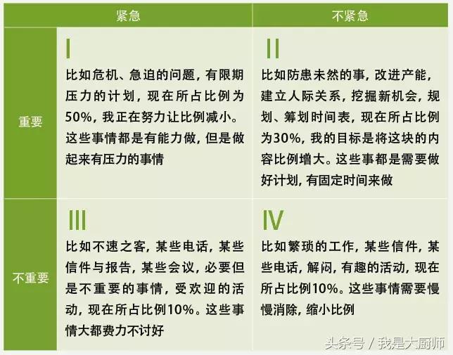 30年老厨师常用的酱货秘方,40年老厨师的绝密配方