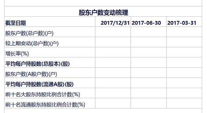 企业全套excel模板,企业公司介绍ppt模板