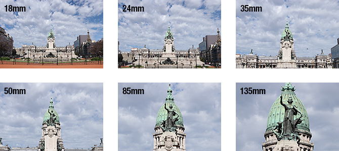 相机镜头18-45和18-150,相机镜头18-135mm是什么