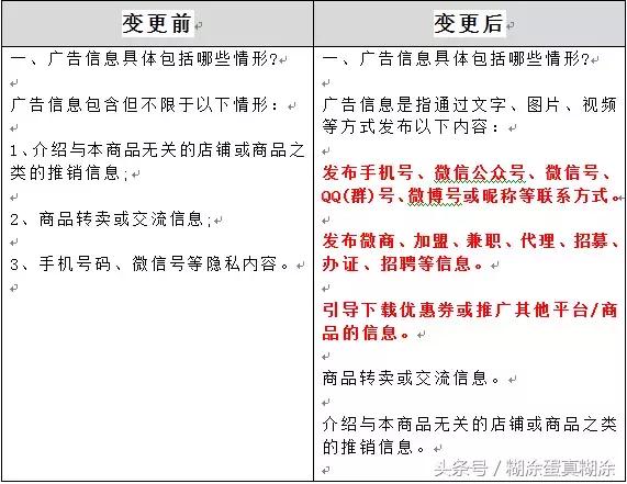 微信小程序电商未来的前景,微信电商小程序流量
