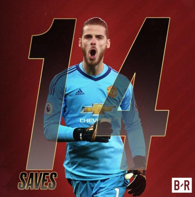 曼联深度解析拉什福德,德赫亚曼联预测