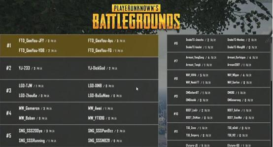 全民吃鸡贺岁杯决赛第二场解说,全民吃鸡贺岁杯线下赛程