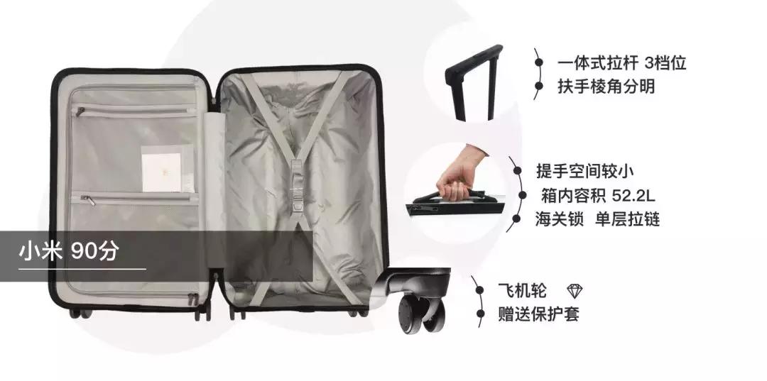 评测行李箱暴力,新秀丽maisonkitsune行李箱