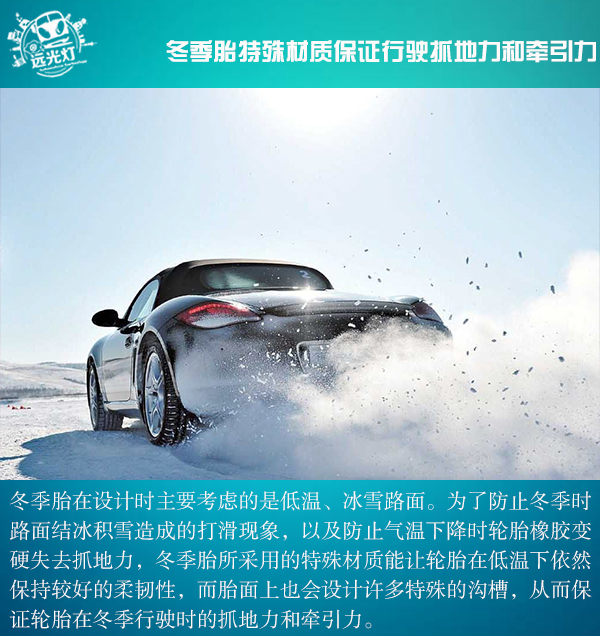 夏季轮胎和四季胎有什么区别,全季胎和冬季胎