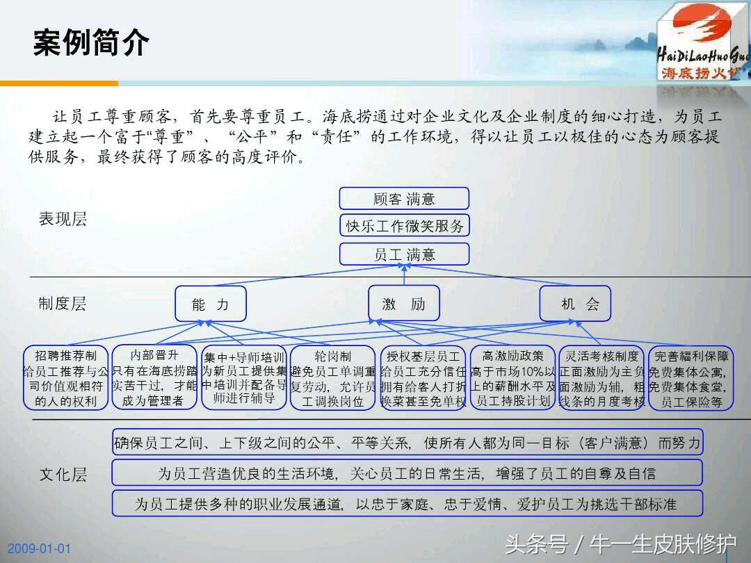 海底捞的文化建设的领导体制,海底捞的文化管理方法