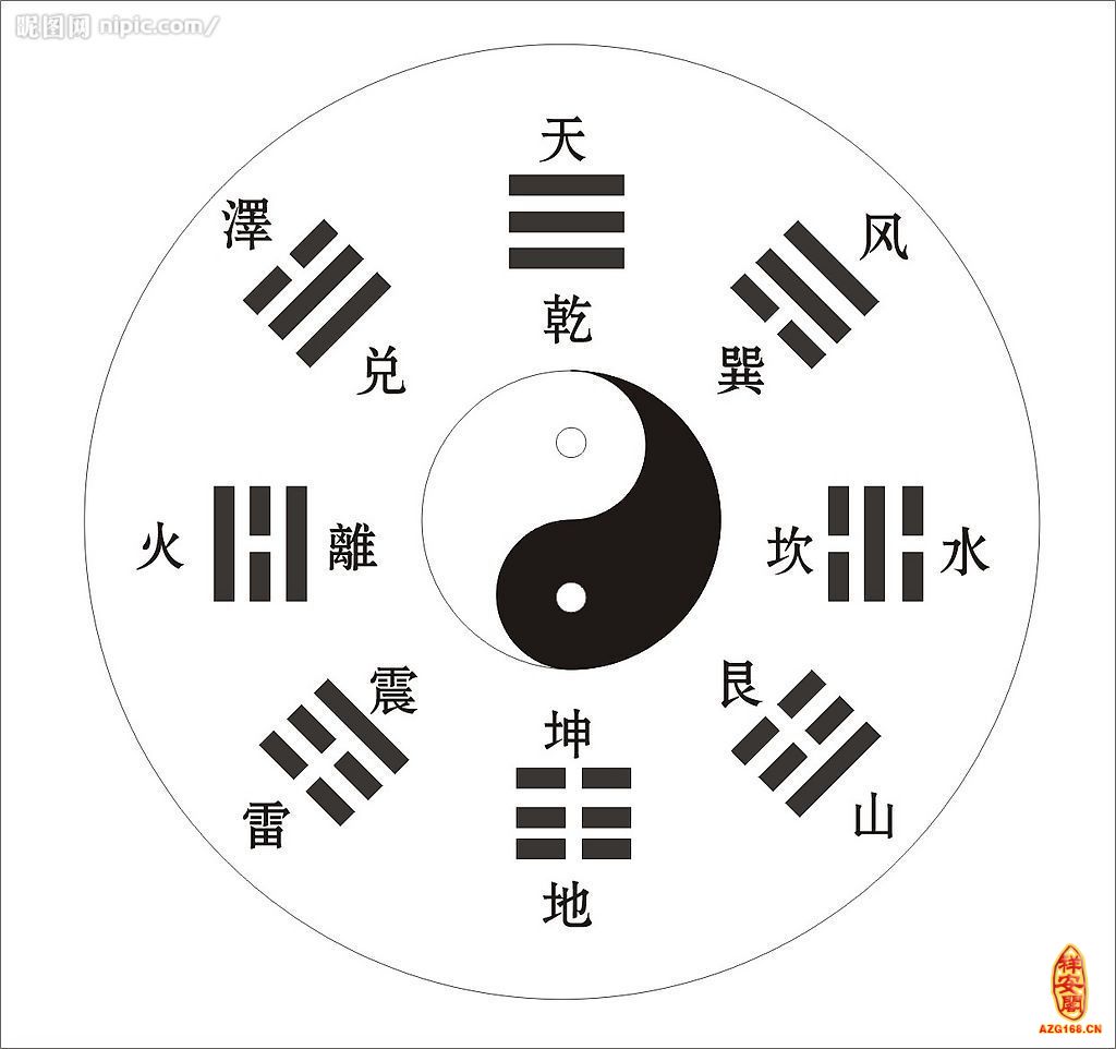 天干地支五行记忆口诀,天干地支五行基础知识大全