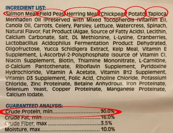 如何辨别好的宠粮,狗狗配方粮跟处方粮有什么区别