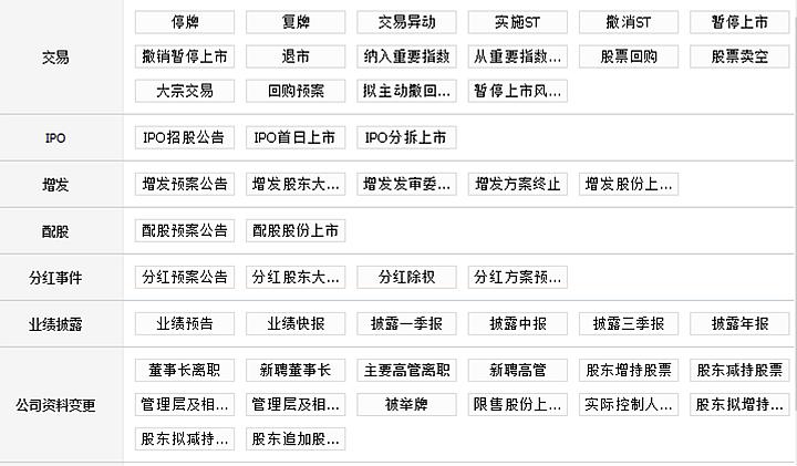 企业全套excel模板,企业公司介绍ppt模板