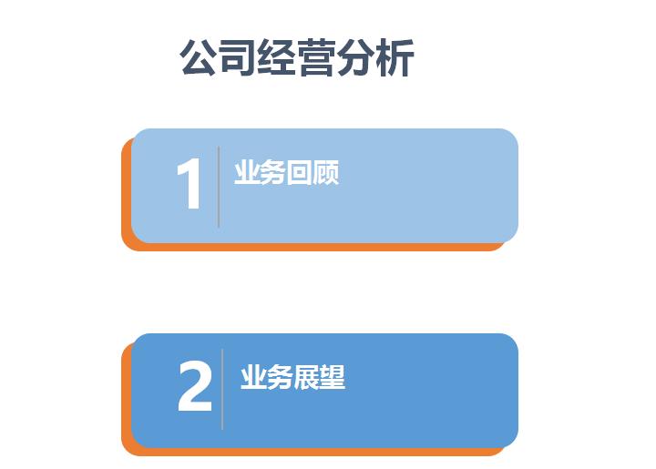 企业全套excel模板,企业公司介绍ppt模板