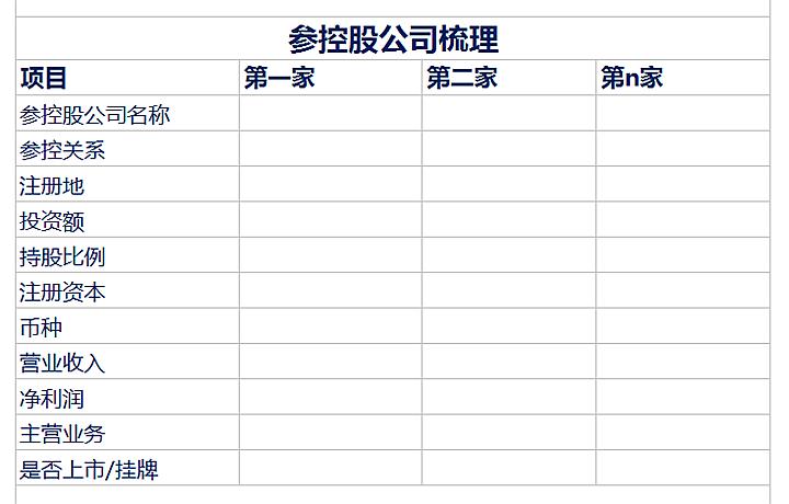企业全套excel模板,企业公司介绍ppt模板