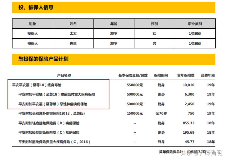 平安福2018详细解读,平安福2018值不值续保