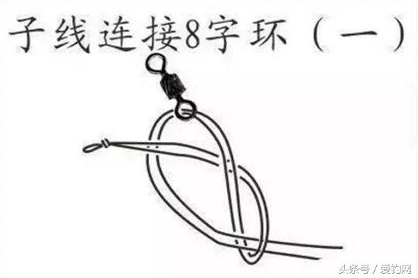 这几种绑线方法,钓再大的鱼也不会断!以前的绑法早过时了