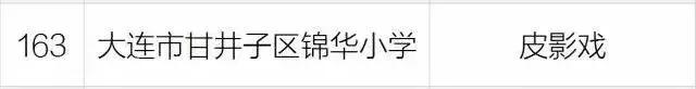 大连十大重点小学排名,大连4所中小学招生