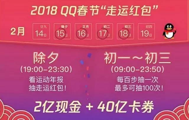 2018新年抢红包攻略!支付宝、淘宝、QQ、京东、头条等抢到手软