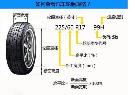 倍耐力普利司通米其林轮胎哪个好,米其林和普利司通防爆轮胎哪个好
