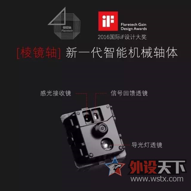 现在比较推荐的机械键盘,各大机械键盘测评