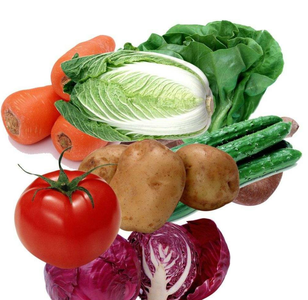 中式快餐：蔬菜类，肉类，家禽类，鱼类，验收标准，规格！