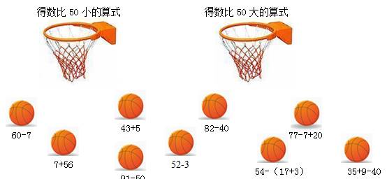 小学数学一年级上册免费全套教程,小学数学一年级下册第一单元试卷