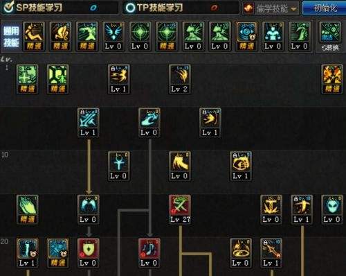 dnf起源奶爸卢克攻略,dnf起源奶妈最新加点