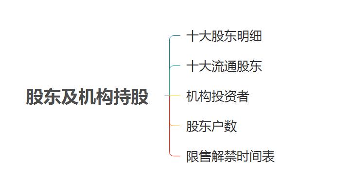 企业全套excel模板,企业公司介绍ppt模板