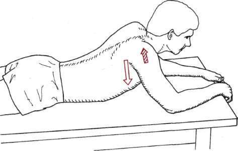 肩周炎和颈椎病的自我疗法,治疗肩周炎的关节松动技术