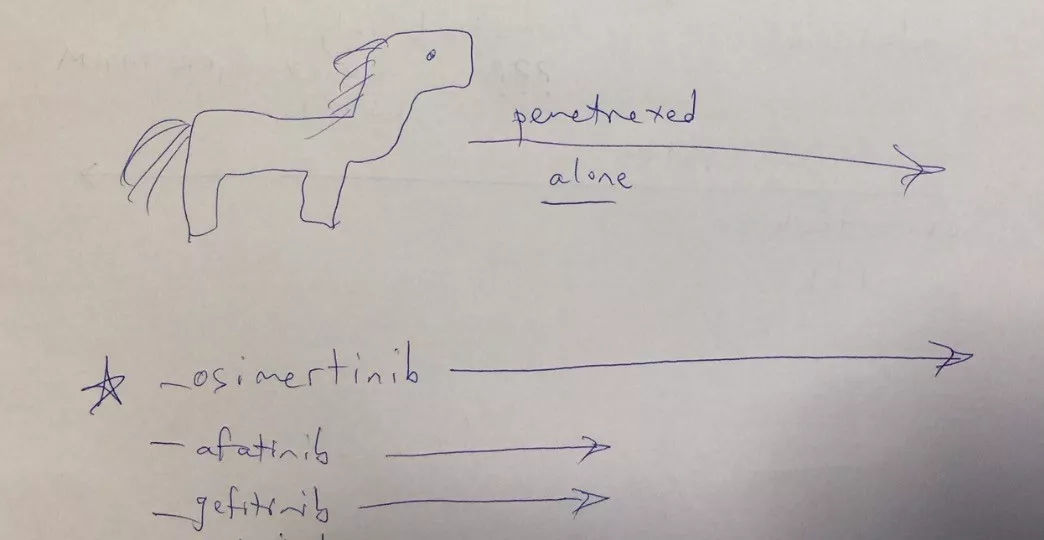 癌症有望在2025年突破治疗吗,未来5年癌症福音