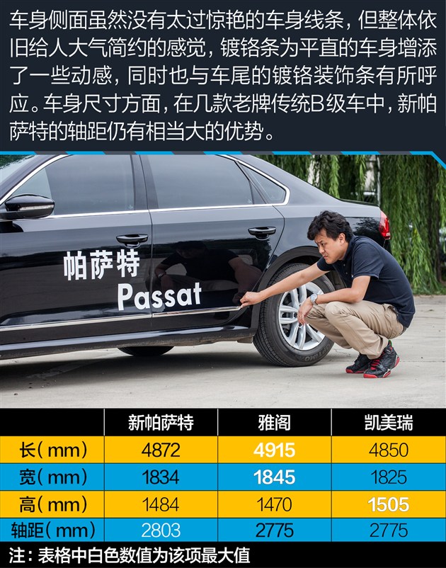 2018帕萨特330tsi尊荣版价格,帕萨特330tsi尊荣版报价