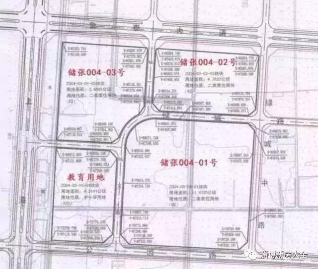 淄博本地实力房企,淄博开发商拿地