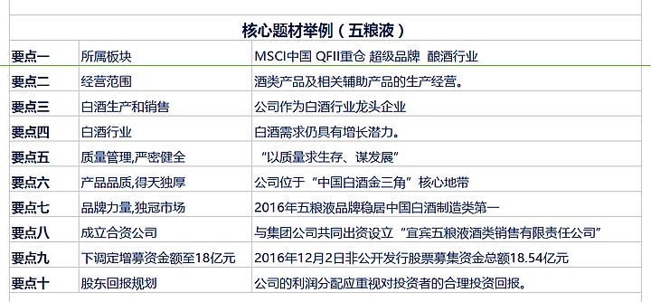 企业全套excel模板,企业公司介绍ppt模板