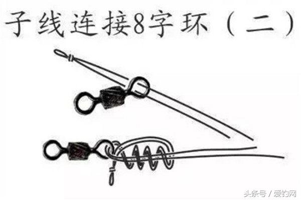 这几种绑线方法,钓再大的鱼也不会断!以前的绑法早过时了