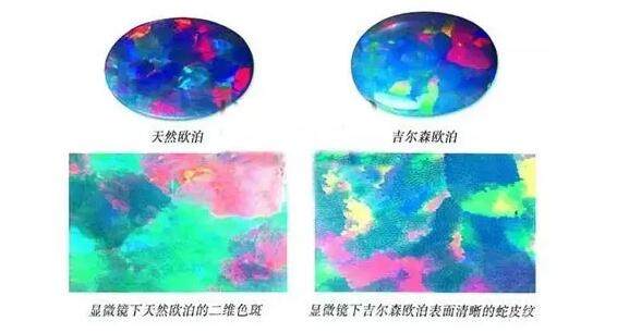 天然欧泊和人造欧泊对比图片,如何分辨欧泊的品相和价格