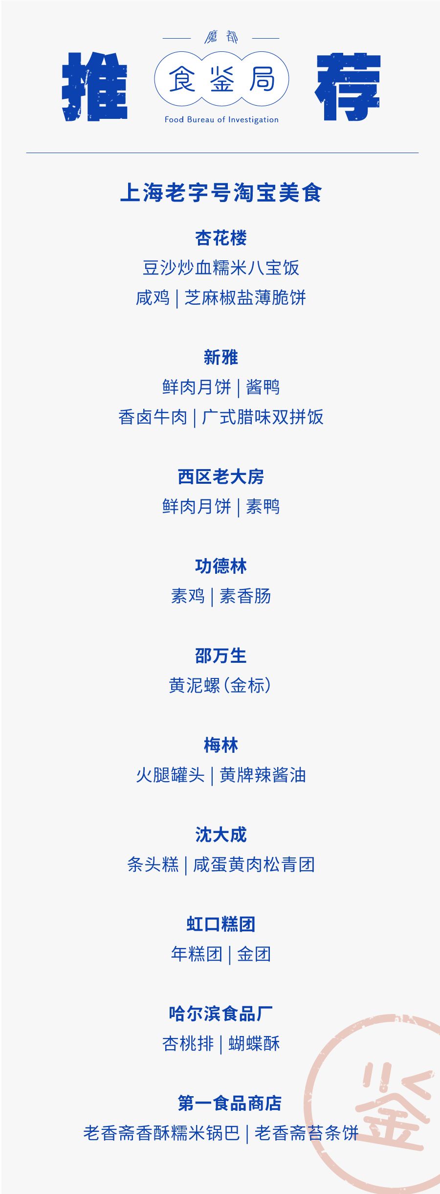 上海南京路老字号美食,上海美食特产老字号