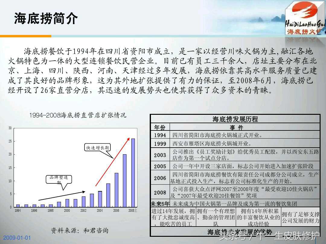 海底捞的文化建设的领导体制,海底捞的文化管理方法