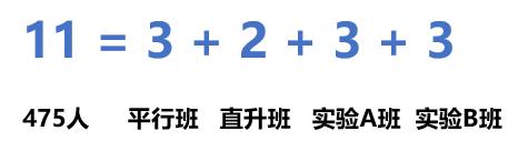 成都铁中实力如何,成都铁中环境如何