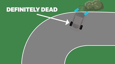 汽车怎样控制推头和甩尾,车辆推头和过度转向