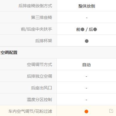福特福睿斯值不值得入手,福特福睿斯值得购买吗怎么样