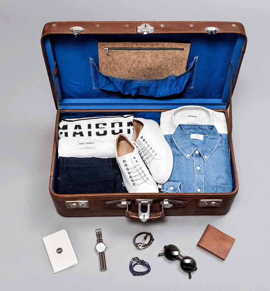 10件过年出游必备的便携好物,秋冬旅行必带的东西