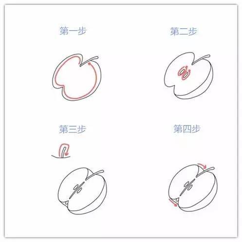 儿童简笔画大全图片水果涂色,秋天成熟的水果有哪些简笔画
