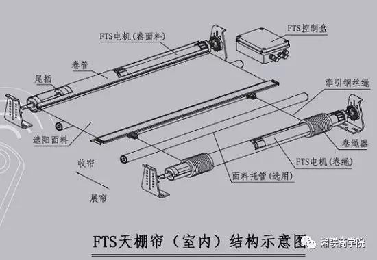 电动遮阳天棚帘怎么安装,订购电动天棚帘