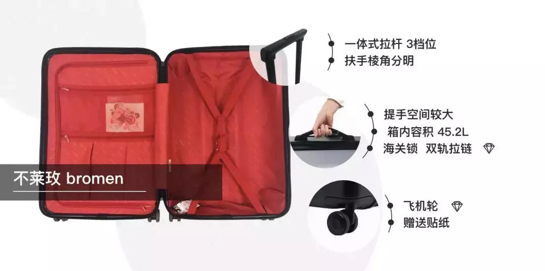 评测行李箱暴力,新秀丽maisonkitsune行李箱