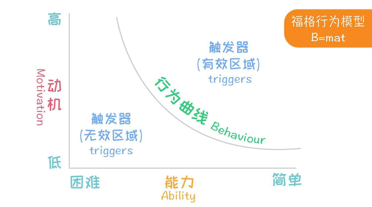 你想知道的官方十大账号,微信三级分销合法吗