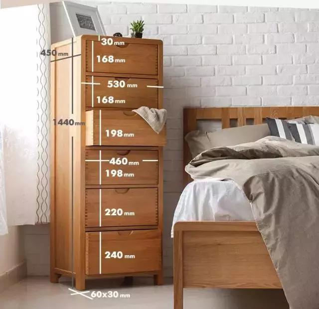 细数装修的15个遗憾,总结十个装修遗憾