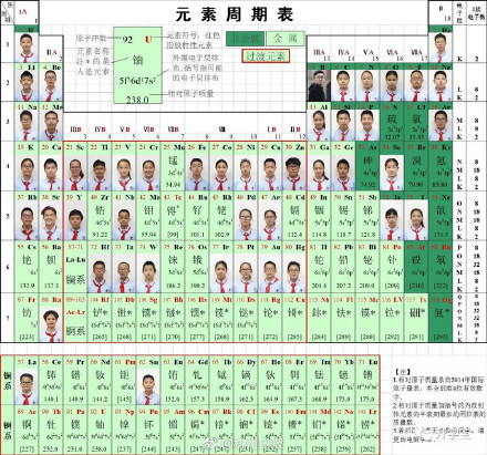 月薪30000的文案,都写不出这么好的期末评语!