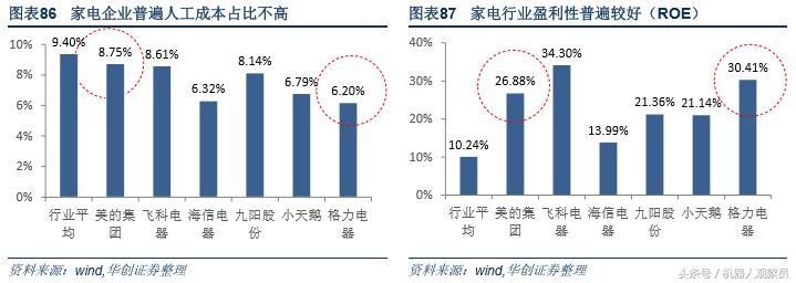 研报机器人巨头:库卡的前世今生,人工智能与智能制造实践者