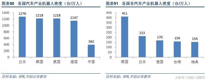 研报机器人巨头:库卡的前世今生,人工智能与智能制造实践者