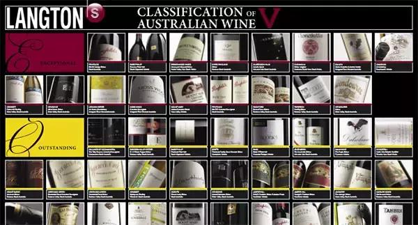 葡萄酒怎么从外观辨别好坏,怎样判断葡萄酒的好坏