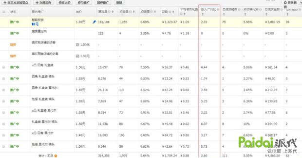 直通车拉爆搜索人群策略揭秘,直通车如何提高人群搜索
