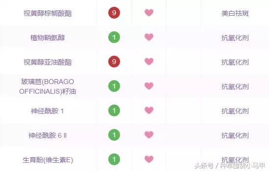 十大网红精华测评,网红精华必买产品