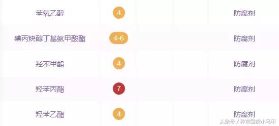 十大网红精华测评,网红精华必买产品