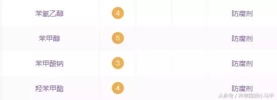 十大网红精华测评,网红精华必买产品